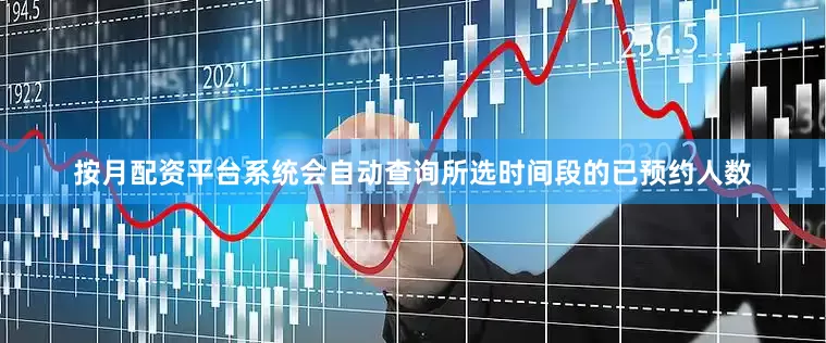 按月配资平台系统会自动查询所选时间段的已预约人数