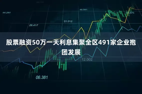 股票融资50万一天利息集聚全区491家企业抱团发展